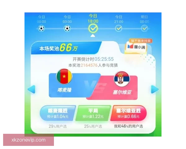 世界杯狂欢竞猜平台开启精彩互动赢丰厚大奖